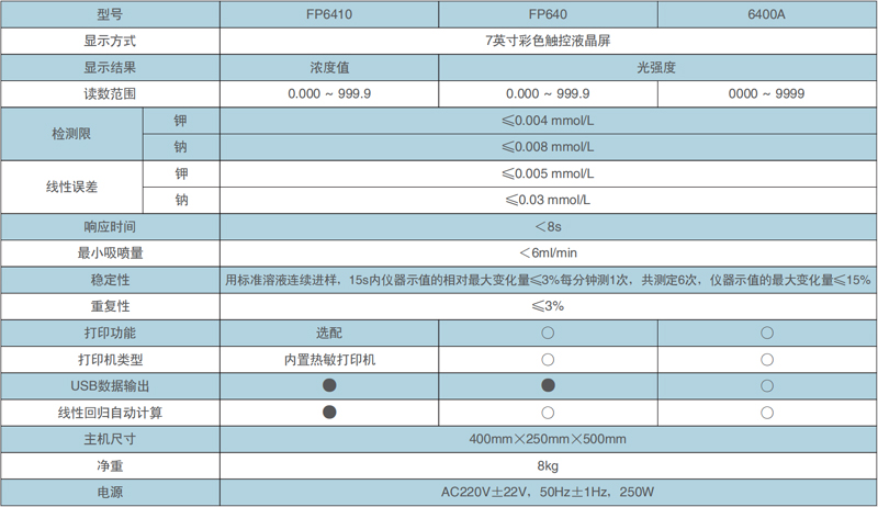 1632986862134547.jpg 640 6400 6410.jpg