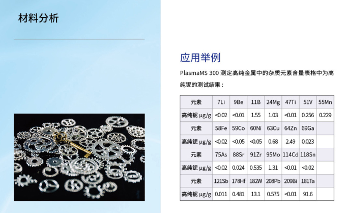 材料分析 拷貝.jpg