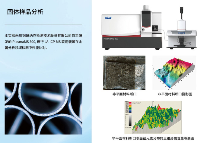 固體樣品分析 拷貝.jpg