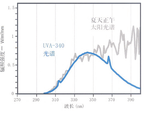 1645693203137714.png image005.png