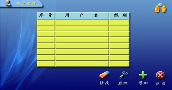 圖 21 用戶管理界面.png