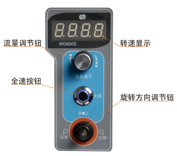 WG600S工業(yè)調(diào)速型蠕動(dòng)泵 (2).jpg