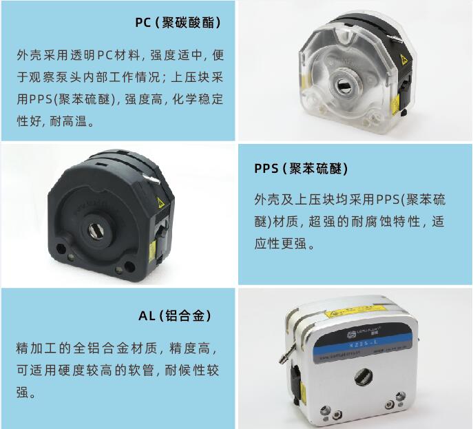 KZ25蠕動泵泵頭 (1).jpg