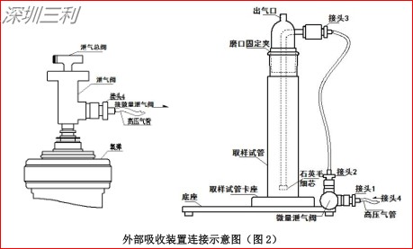 SLSY  鹵素測定預處理裝置 (4).jpg