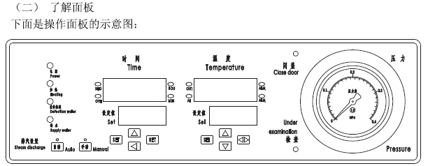ym 操作面板 (1).jpg