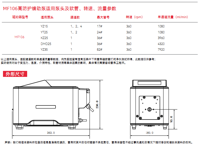 MF106高防護蠕動泵 (1).png
