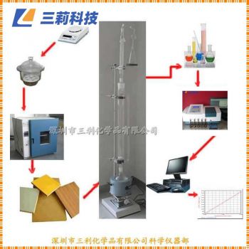 GB/T17657板材甲醛檢測設(shè)備 穿孔萃取法甲醛釋放量檢測儀-參數(shù),圖片,報價